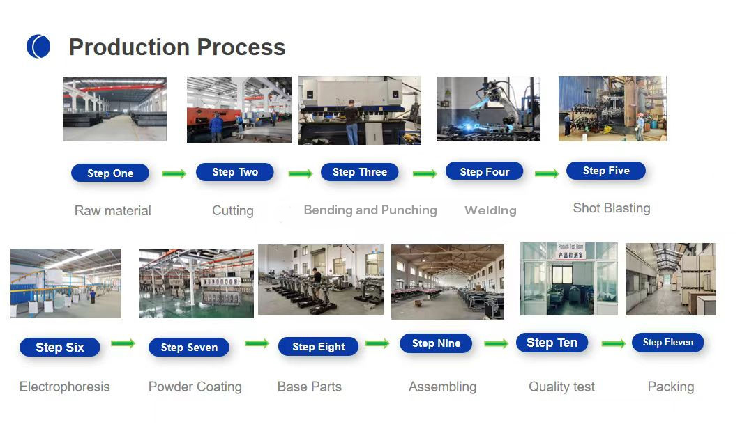 Компания Jiangsu Yigao Medical Equipment Technology Co., Ltd.